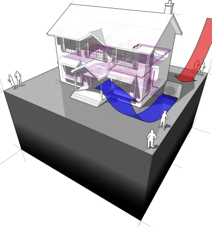 Professionelle Wärmepumpen-Installation Stuttgart für Ihr Zuhause