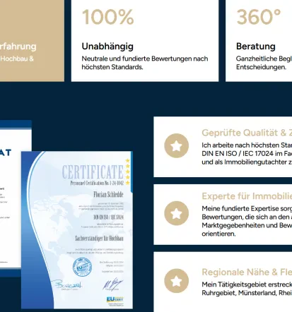 Zertifizierter Gutachter für Kunden in ganz NRW