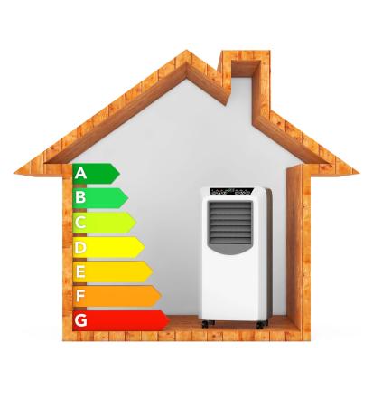 Gute energetische Berater Berlin, Umgebung